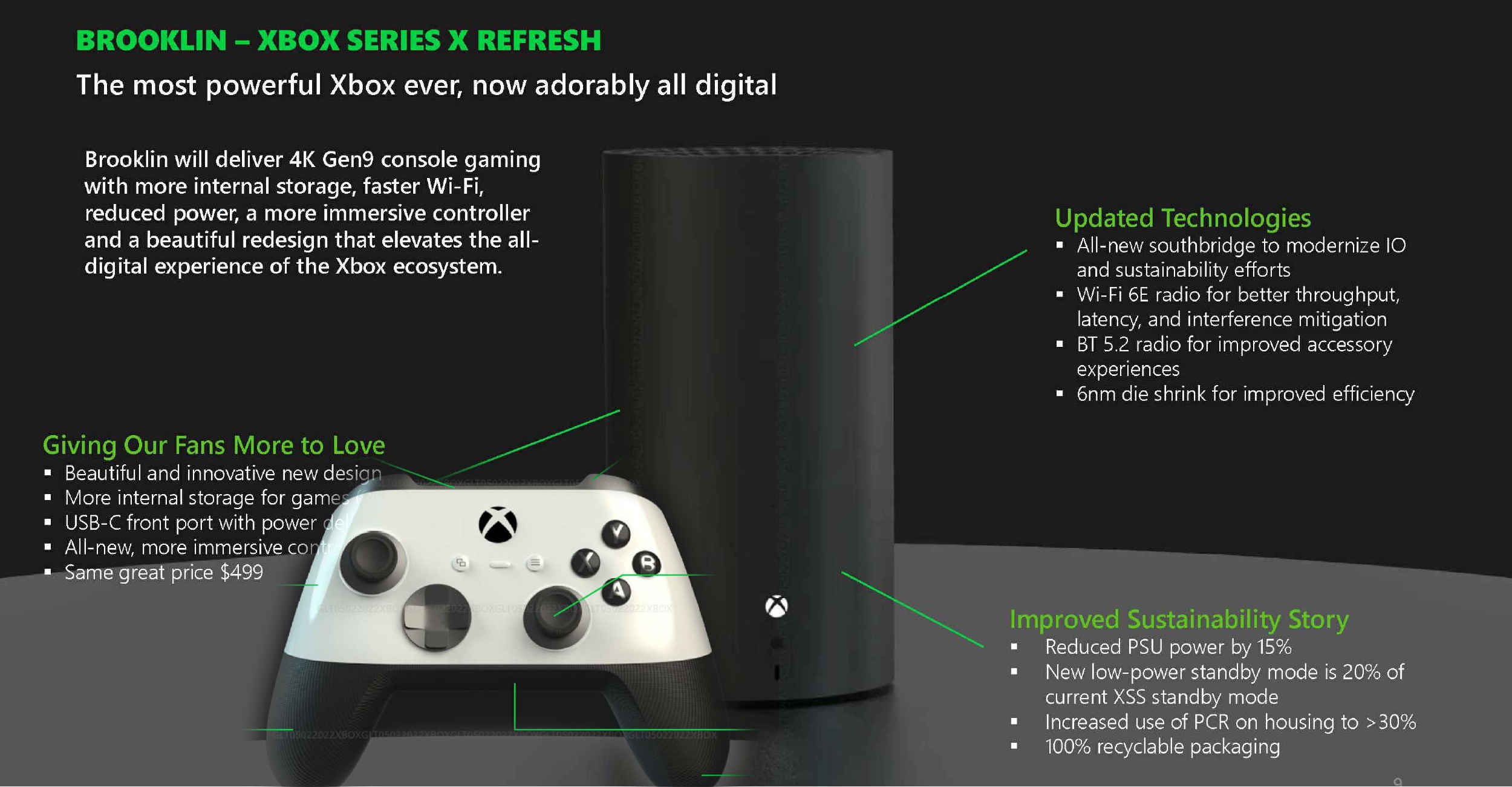 Será? Microsoft estaria planejando atualização do Xbox Series X com